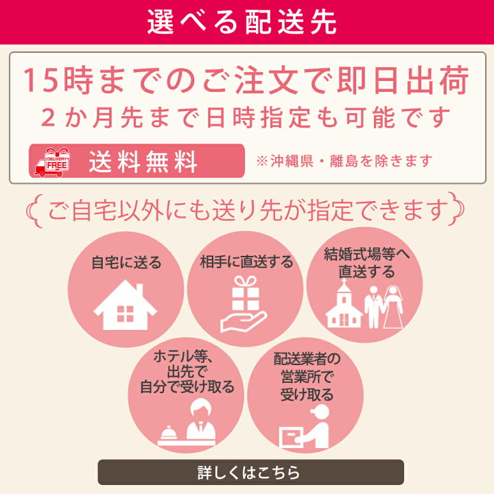 楽天市場 プリザーブドフラワー 誕生日 プレゼント ガラスの靴 おしゃれ ギフト プレゼント 結婚祝い 結婚式 結婚記念日 お祝い 贈り物 電報 女性 彼女 靴 退職祝い 花 バラ ガラスのくつ シンデレラの靴 送料無料 くま ぬいぐるみ ベア のシンデレラ プリザーブド