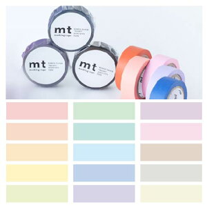 y20܂Ń[։zmt}XLOe[v mt 1P basic 1 [15mm×7m] n@ pXeiXJ[bg/Lbg/}[S[h/Tt[/[t/ACr[/^[RCY/VA/Eg}