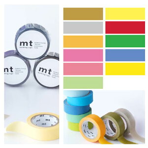 y20܂Ń[։zmt}XLOe[v mt 1P basic 1 [15mm×7m] n //VbLOiIW/sN/bh/O[/CG[/bh/O[j/u[/CG[