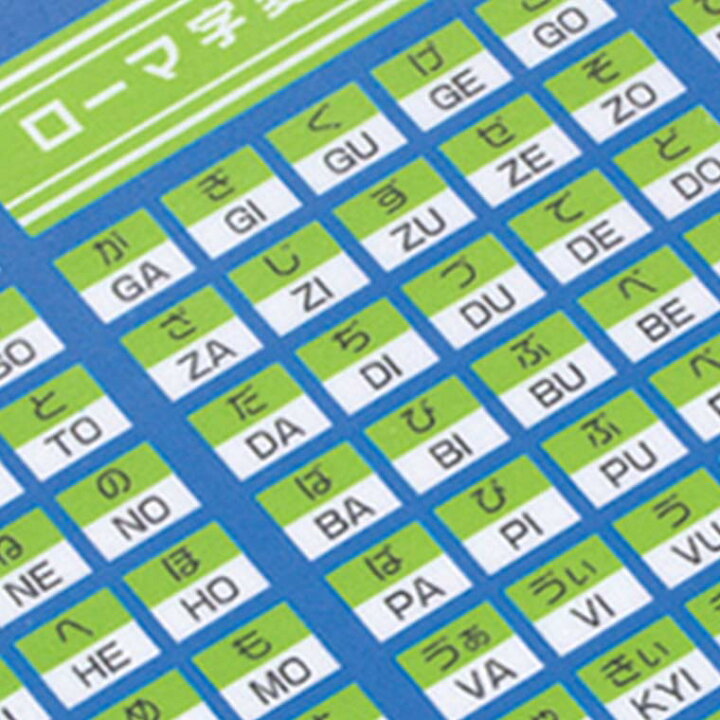 楽天市場 マウスパッド ローマ字変換表付 1枚入 マウスパッド ローマ字 ローマジ 配列 変換 初心者 練習 訓練 タイピング プログラミング 知育 デザイン アーテック Artec 学校 教材 ゆうパケット対応 アンシャンテマーケット