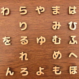 楽天市場 切り抜き文字 ひらがなの通販