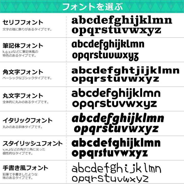 楽天市場 9cm 厚さ約3mm 切り抜き文字 アルファベット小文字 アクリル製 アンシャンテラボ 切り文字 切文字 パーツ ローマ字 ハンドメイド クラフト Diy 表札 ネームプレート 看板 ウェルカムボード ウエディング ウェルカムボード ゆうパケット対応 アンシャンテ