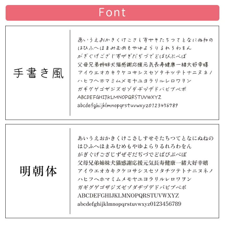 楽天市場 インテリアフォトプレート ラウンド型 アンシャンテラボ クリアアクリル 木製 名入れ 文字入れ メッセージ ギフト ギフトボックス付き 母の日 オリジナル アイテム カフェ 記念 おしゃれ オシャレ お洒落 プレゼント コースター ギフトボックス入 ゆう