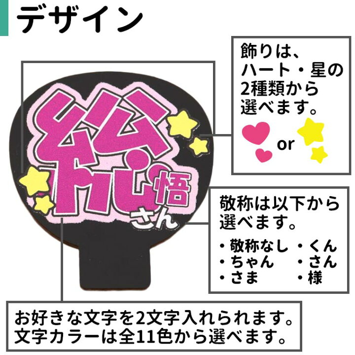 楽天市場】アンシャンテラボ 推しうちわクリップ 2文字 選べるカラー  