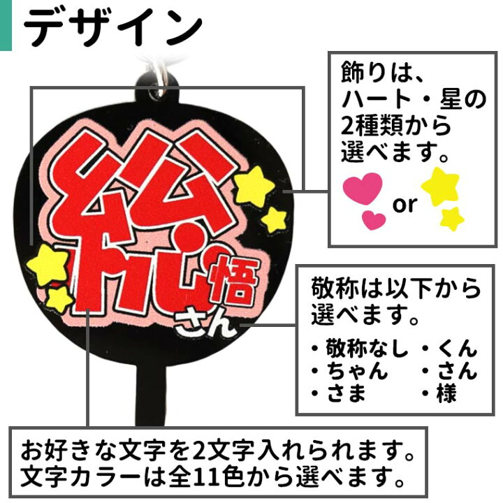 楽天市場】アンシャンテラボ 推しうちわキーホルダー 2文字 アクリル 