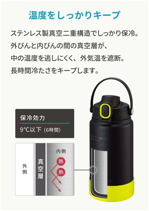 楽天市場】ピーコック魔法瓶工業 ステンレスボトル 大容量 1.5L ～ 2L 