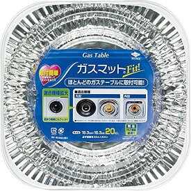 東洋アルミ ガスマットFIT