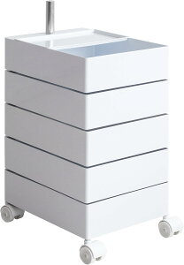 y[J[z{쏊 }`S Plunaiv[ijWG-H001@WH(zCg)