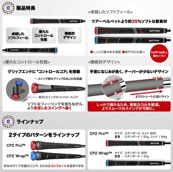 楽天市場】GolfPride ゴルフプライド CP2 Wrap ミッドサイズ バック 
