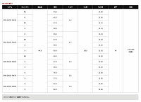 【ピンG400/Gシリーズ/G30スリーブ装着シャフト】FujikuraフジクラSpeederEVOLUTIONIVFW