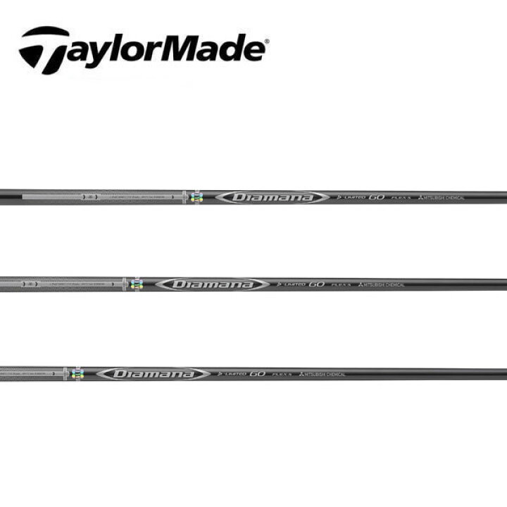 楽天市場】テーラーメイド/TaylorMade Qi 35 Qi 10/ステルス/SIM/M 