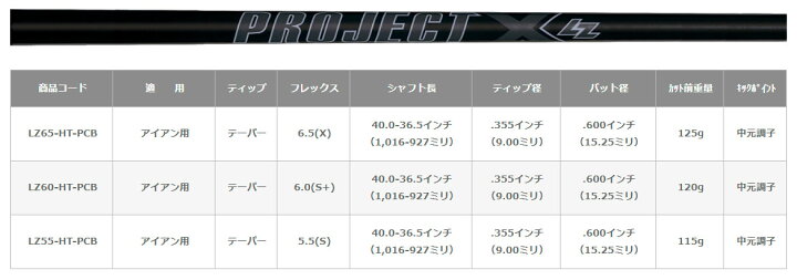 楽天市場】PROJECT X プロジェクトX LZ ALL BLACK LZオールブラック 