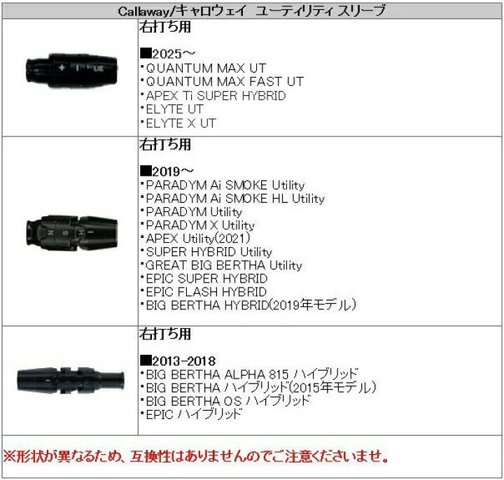 楽天市場】キャロウェイ/Callaway ユーティリティ スリーブ装着 