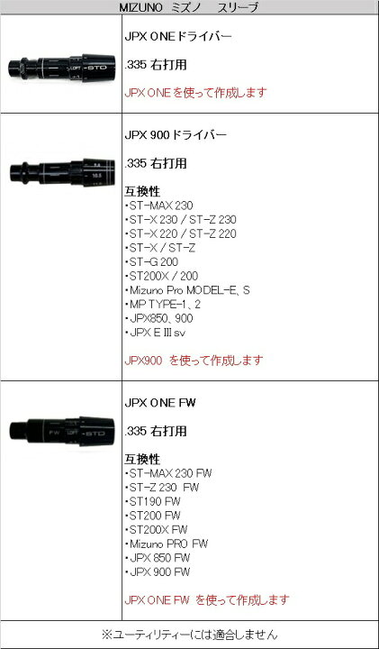 楽天市場】ミズノ/MIZUNO スリーブ装着シャフト 日本シャフト N.S.PRO 