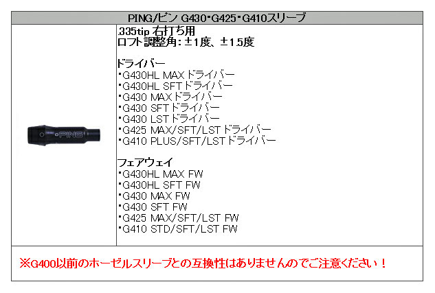 【楽天市場】ピン/PING G430/G425/G410 スリーブ装着シャフト