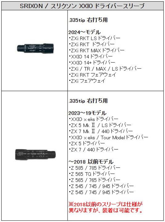楽天市場】スリクソン/SRIXON ZXi /ZX5 /ZX7 /MKII /XXIO eks スリーブ 