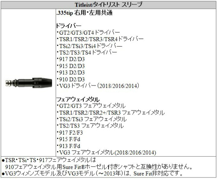 楽天市場】タイトリスト/Titleist TSR/TSi/TS/917/915 スリーブ装着 