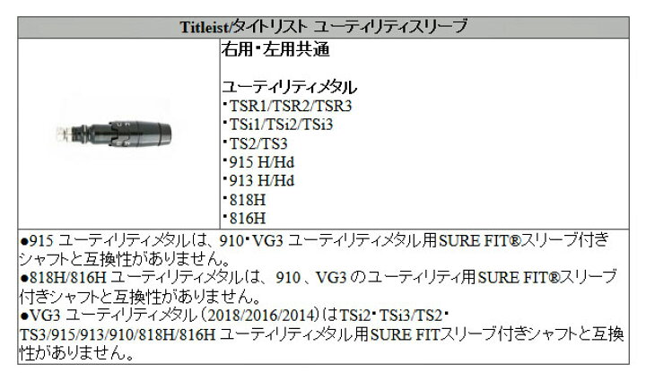 楽天市場】タイトリスト/Titleist ユーティリティ スリーブ装着 