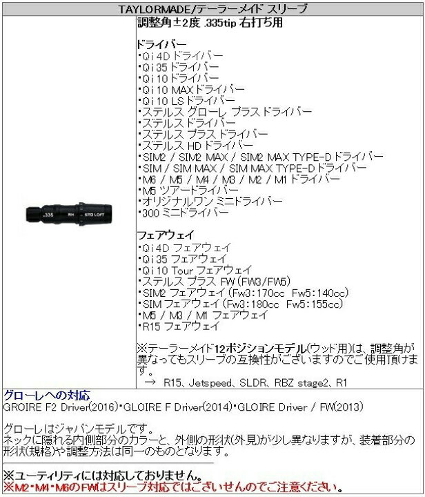 楽天市場】テーラーメイド/TaylorMade ステルス/SIM/M スリーブ装着 