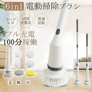 duV d|uV R[hX oX|bV[ ] Lk y nCp USB[d oXX|W C | Lb` 䏊 