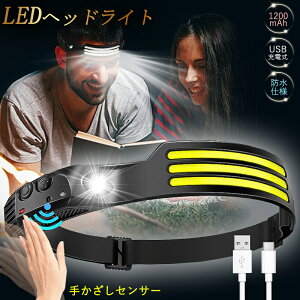 wbhCg LED usb [d wbhv ZT[@\t  y d΍ AEghA Lv h h 230°Lp Ɨp