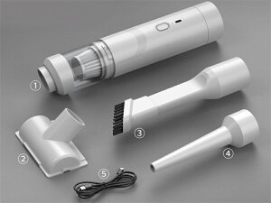 nfBN[i[ R[hX ԗp |@ USB  ~j|@ ^|@ 䑽 ͋z y nfB|@  ԓp