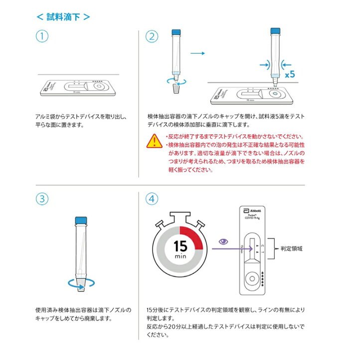 楽天市場】【第1類医薬品】【送料無料! 5個セット!!】販売元：大正 