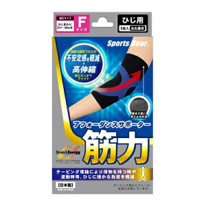 yeR[|[VzX|[cMA AtH[_XT|[^[ؗ Ђp t[TCY 1Ep T|[^[ Lk ~ߕt tBbg e[sO ֐߃T|[g Ђ܂ 