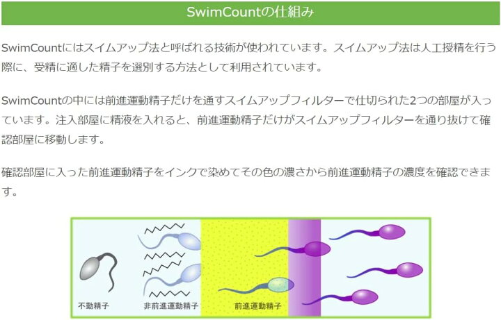 楽天市場】【送料無料】【相模ゴム】Swim Count（スイムカウント）前進 