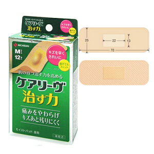 yj`ozPA[iPA[ujMTCY12CN12M