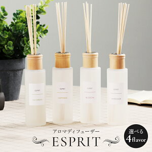 fBt[U[ A} GXvfBt[U[ 150mlPi GXv 16088 [hfBt[U[ [tOX XeBbN F bNX CeA i` zCgXN u