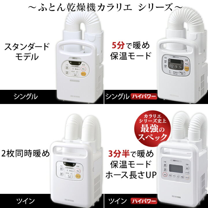 楽天市場】布団乾燥機 アイリスオーヤマ カラリエ タイマー付 FK-C3ふとん乾燥機 アイリス 布団 湿気 ふとん乾燥機 衣類乾燥 靴乾燥 ブーツ 湿気 除湿 布団ドライヤー ふとんドライヤー ホワイト ピンク : 寝具と安眠グッズ専門店 anmin 楽天市場】布団乾燥機 アイリスオーヤマ カラリエ タイマー付 FK-C3ふとん乾燥機 アイリス 布団 湿気 ふとん乾燥機 衣類乾燥 靴乾燥 ブーツ 湿気 除湿 布団ドライヤー ふとんドライヤー ホワイト ピンク : 寝具と安眠グッズ専門店 anmin