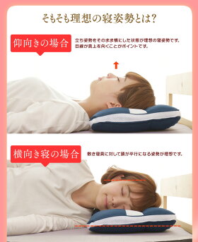 匠眠高さ調節ピロースタンダードピローMサイズソフト・ハード頸椎PESS-3756アイリスオーヤマ