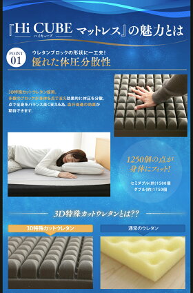 【送料無料】匠眠ハイキューブマットレス5cmSDMAH5-SDアイリスオーヤマ