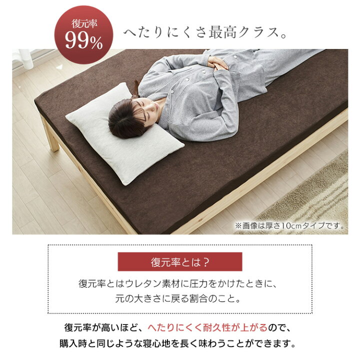楽天市場】マットレス トッパー シングル 高反発 低反発 リバーシブル  