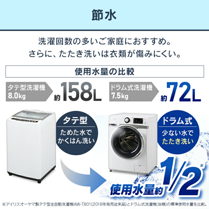 楽天市場】洗濯機 ドラム 7.5kg ドラム式洗濯機 7.5kg ホワイト 