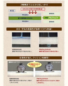 【敷布団セミシングル日本製綿100%防菌防ダニ敷き布団寝心地ふとん+プラスセミシングル】