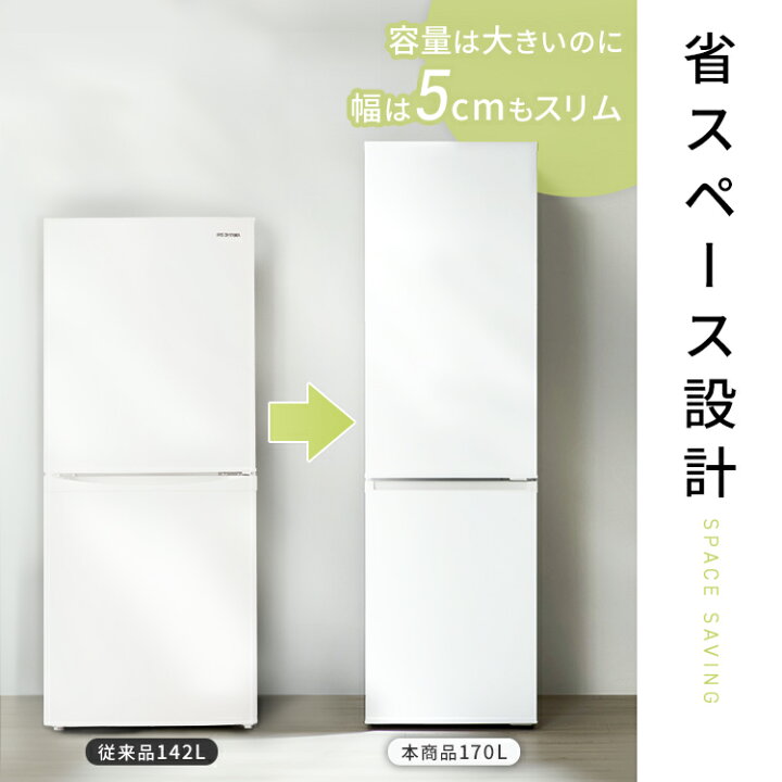 楽天市場】冷蔵庫 ひとり暮らし 2ドア 小型 スリム 幅45 スペパ 野菜 