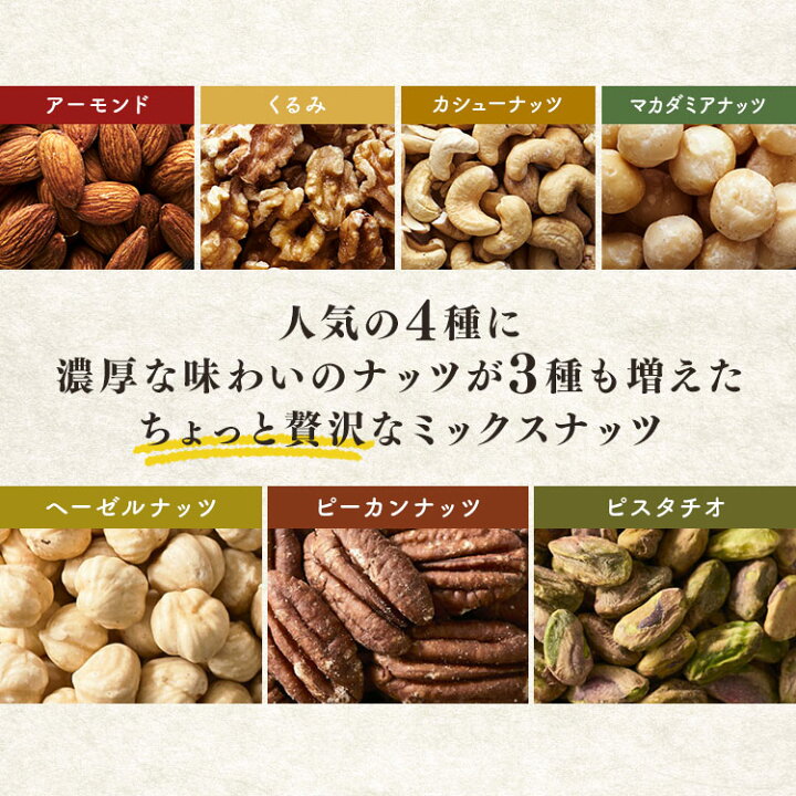 楽天市場 276円相当ポイント還元 ミックスナッツ 無塩 7種のmixナッツ 300g 送料無料 アーモンド くるみ カシューナッツ ピスタチオ マカダミアナッツ ピーカンナッツ ヘーゼルナッツ ペッパー トマト バジル 岩塩 D メール便 代金引換 日時指定不可 お