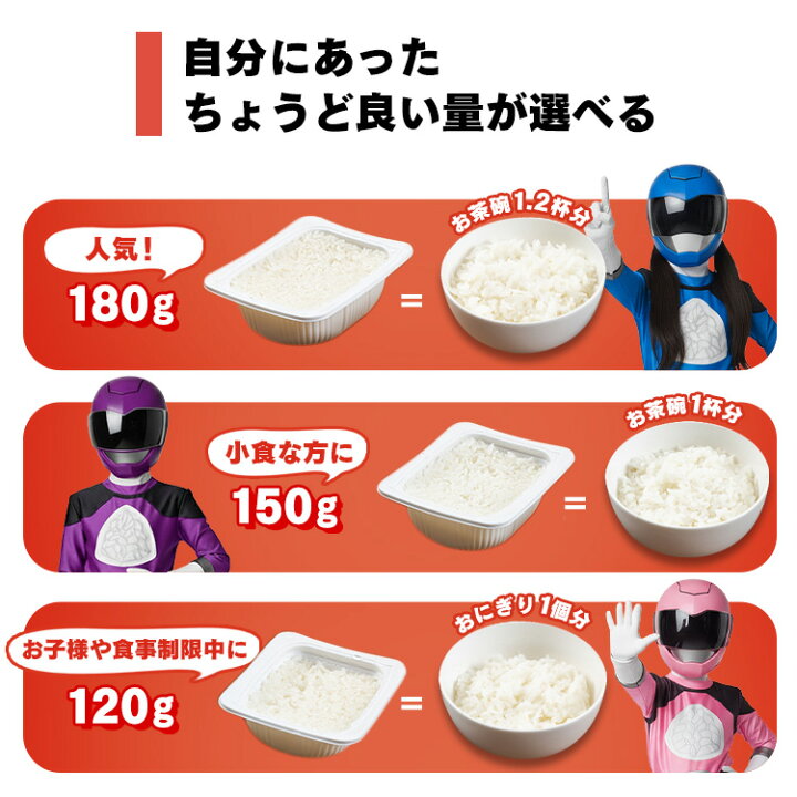 楽天市場】【24食セット】パックご飯 120g 150g 180g 200g 250g 300g 