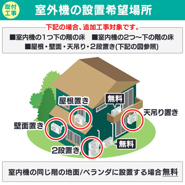 楽天市場】[700円OFFクーポン有/ﾌﾗｯｼｭｸｰﾎﾟﾝ]【標準取付工事費込 