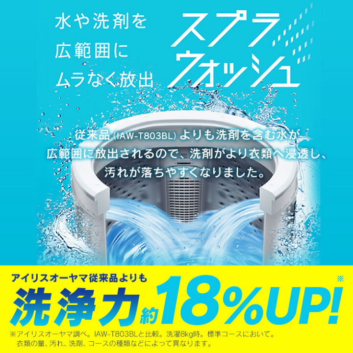 楽天市場】全自動洗濯機 8kg IAW-T804E送料無料 洗濯機 8kg 全自動 