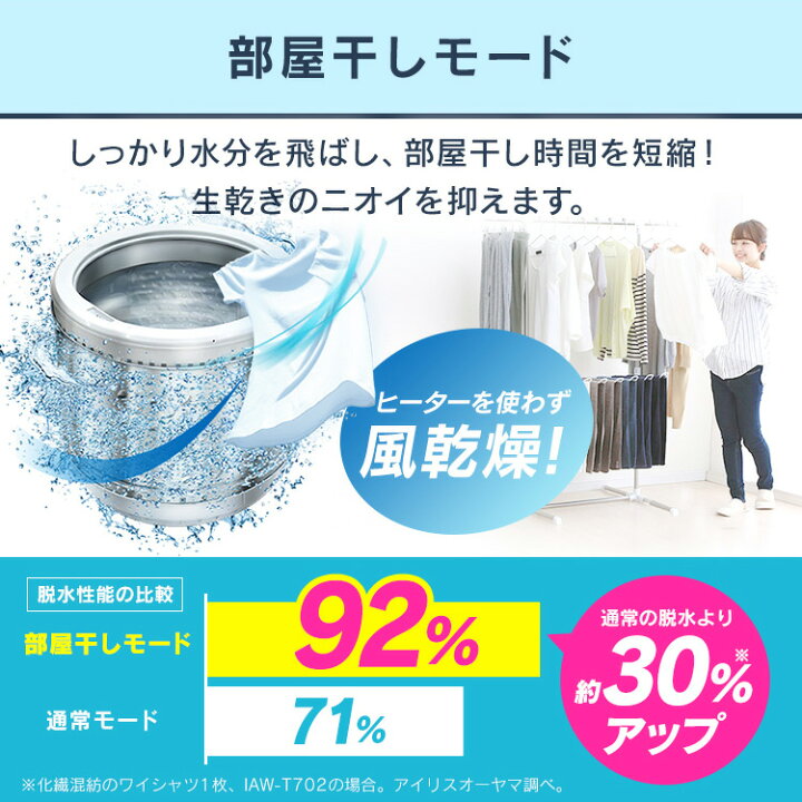 楽天市場】[最大400円OFFクーポン/新生活フェア]【日付指定可】 洗濯機 