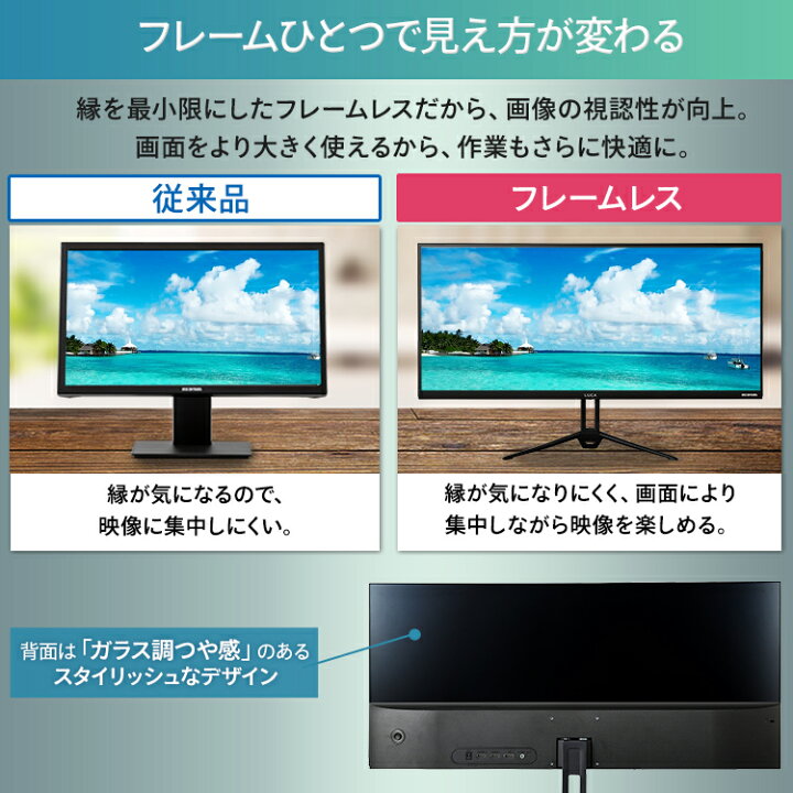 楽天市場】モニター 29インチ 大型 ワイドモニター ディスプレイ WFHD 