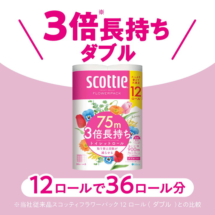 楽天市場】[最大400円クーポン] 【48個】トイレットペーパー シングル  