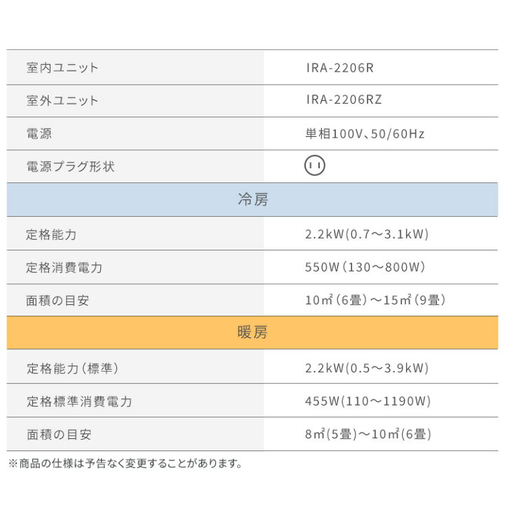 楽天市場】[最大400円OFFクーポン/新生活フェア]エアコン 6畳 2025年 