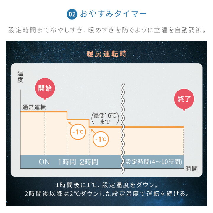 楽天市場】【2026年モデル】エアコン 工事費込み 18畳 5.6kW いたわり 