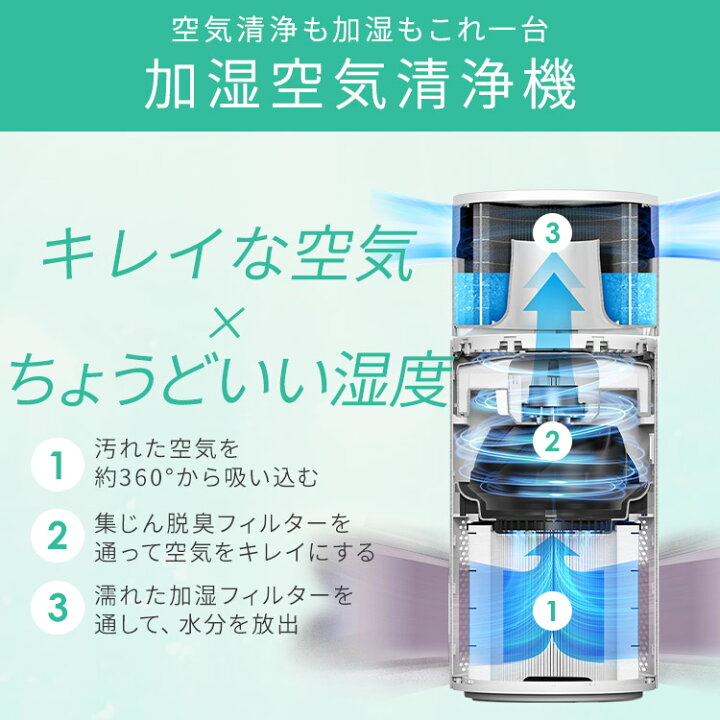 楽天市場】≪クーポン利用で9,480円〜☆21日9:59迄≫空気清浄機 加湿器 