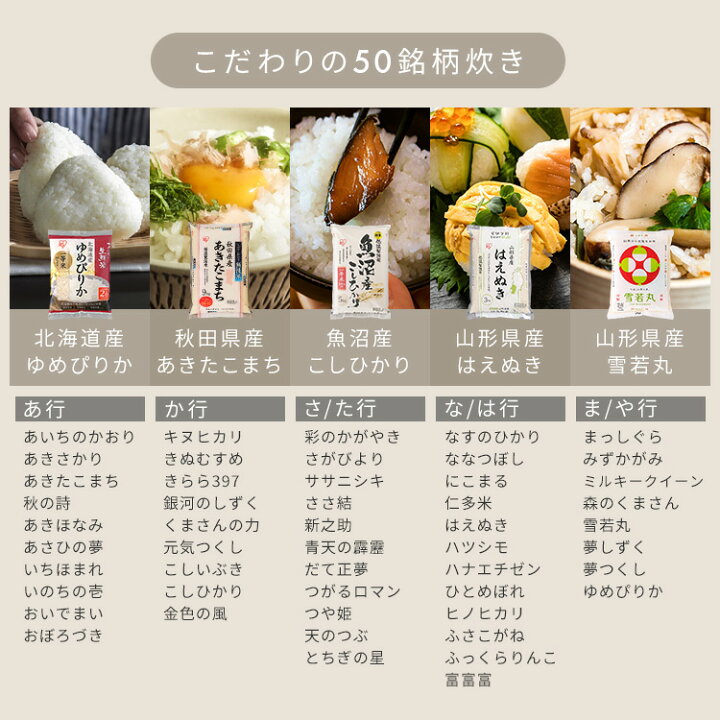 楽天市場】炊飯器 3合 一人暮らし用 3合炊き アイリスオーヤマ 