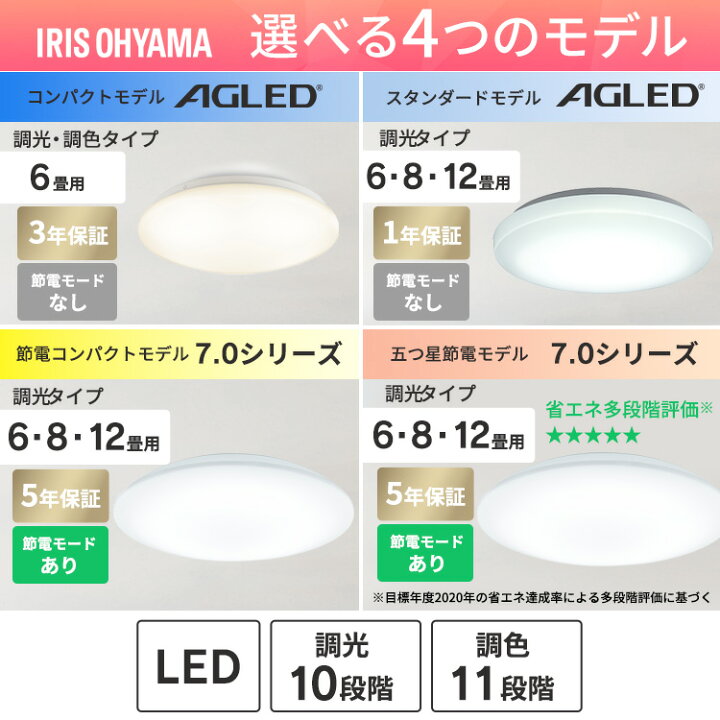 3点セット】アイリスオーヤマ 6畳用シーリングライト リモコン付き 